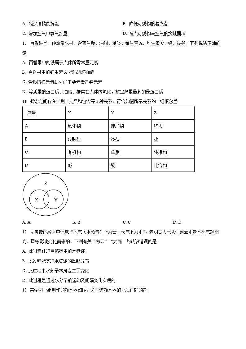 2024年江苏省无锡市南闸实验学校中考化学冲刺试题+第2页