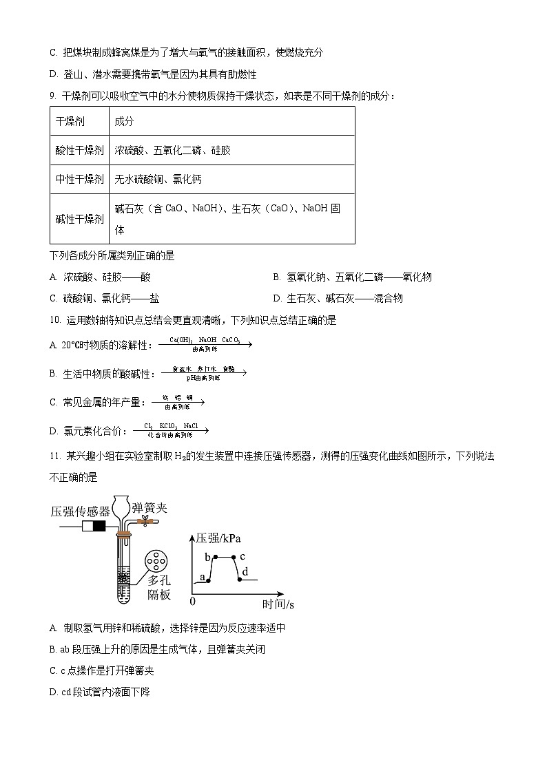 2024年安徽省合肥市多校联考中考最后一卷（一模）化学试题（原卷版）第3页