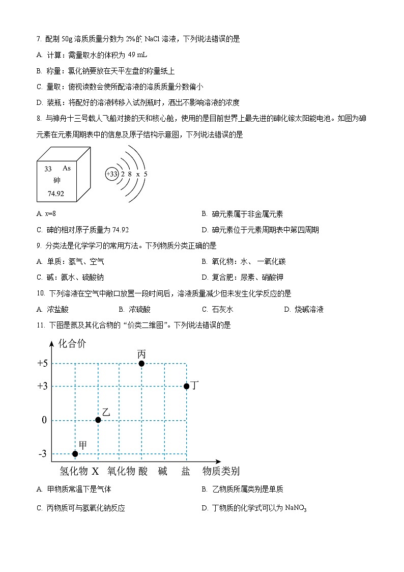 2024年河南省周口市沈丘县中考二模化学试题（原卷版）第2页