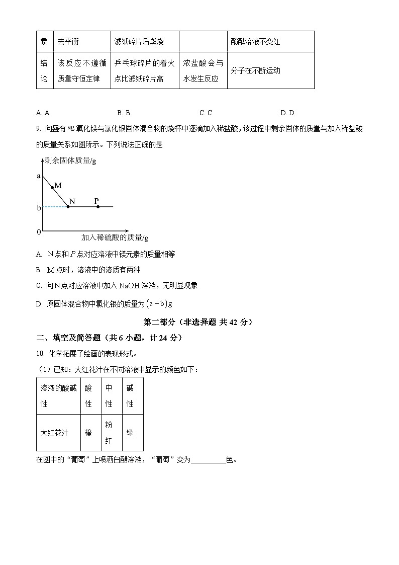 2024年陕西省西安市阎良区中考三模化学试卷（原卷版+解析版）03