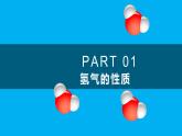 【好课精选】化学人教版九上课件：4.3 水的组成