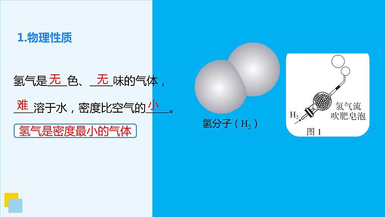 【好课精选】化学人教版九上课件：4.3 水的组成第5页