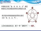 【新课堂】化学人教版九上课件：4.3 水的组成