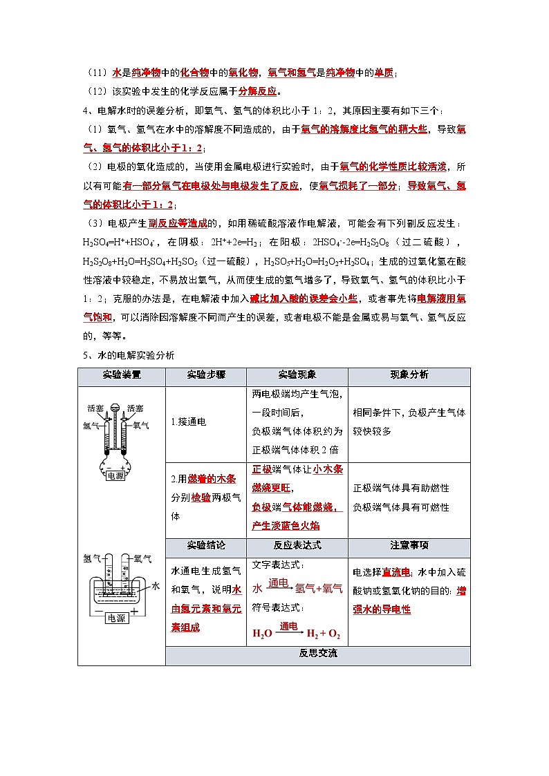 化学人教版九上考点突破练：4.3 水的组成02