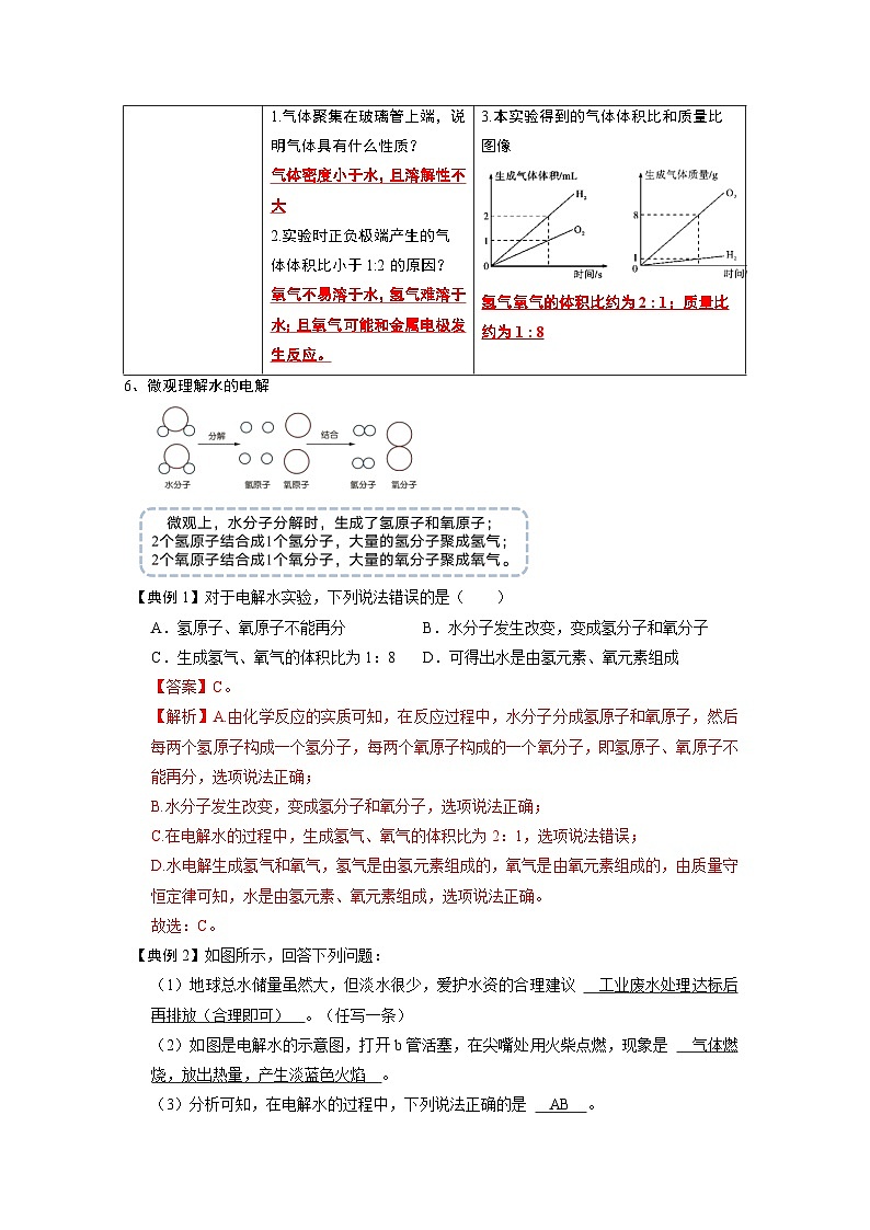 化学人教版九上考点突破练：4.3 水的组成03
