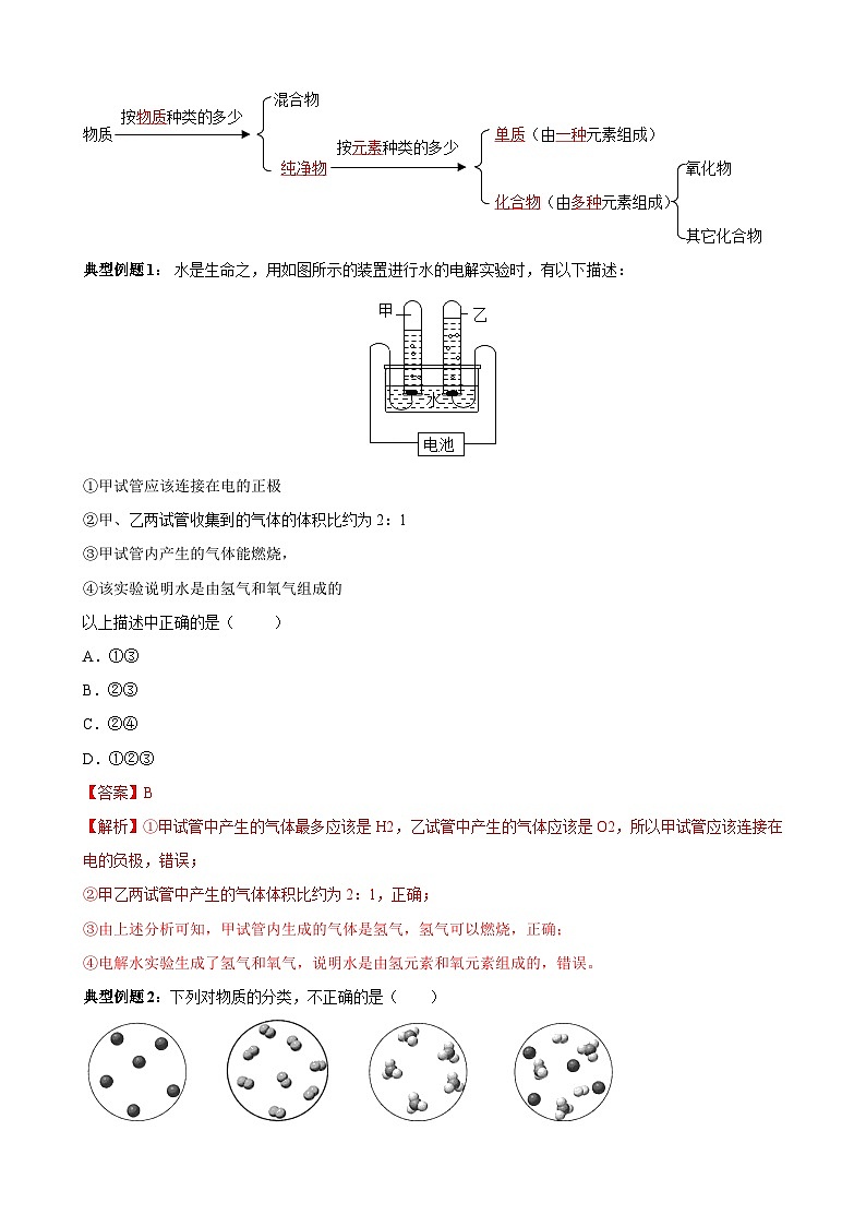 化学人教版九上同步课堂讲义：4.3 水的组成03