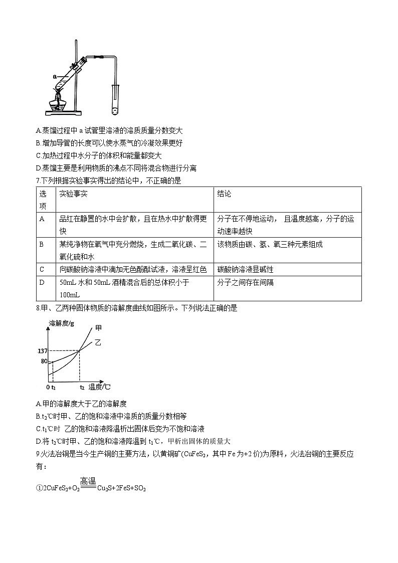 2024年山东省淄博市张店区中考二模化学试卷02