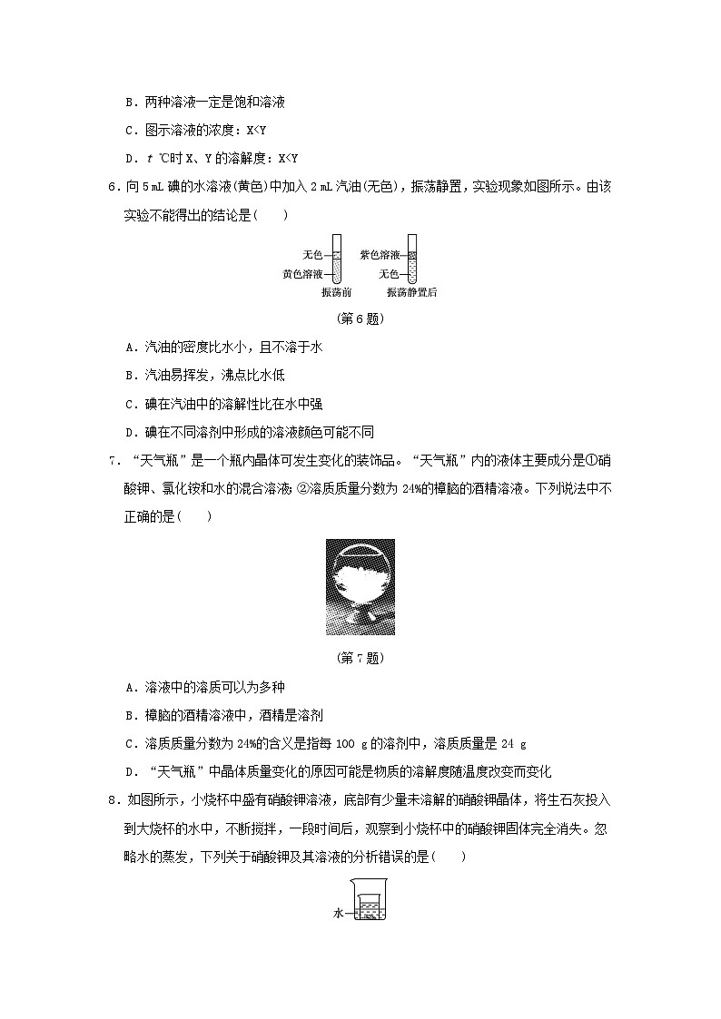 安徽省2024九年级化学下册第九单元溶液学情评估试卷（附答案人教版）第2页