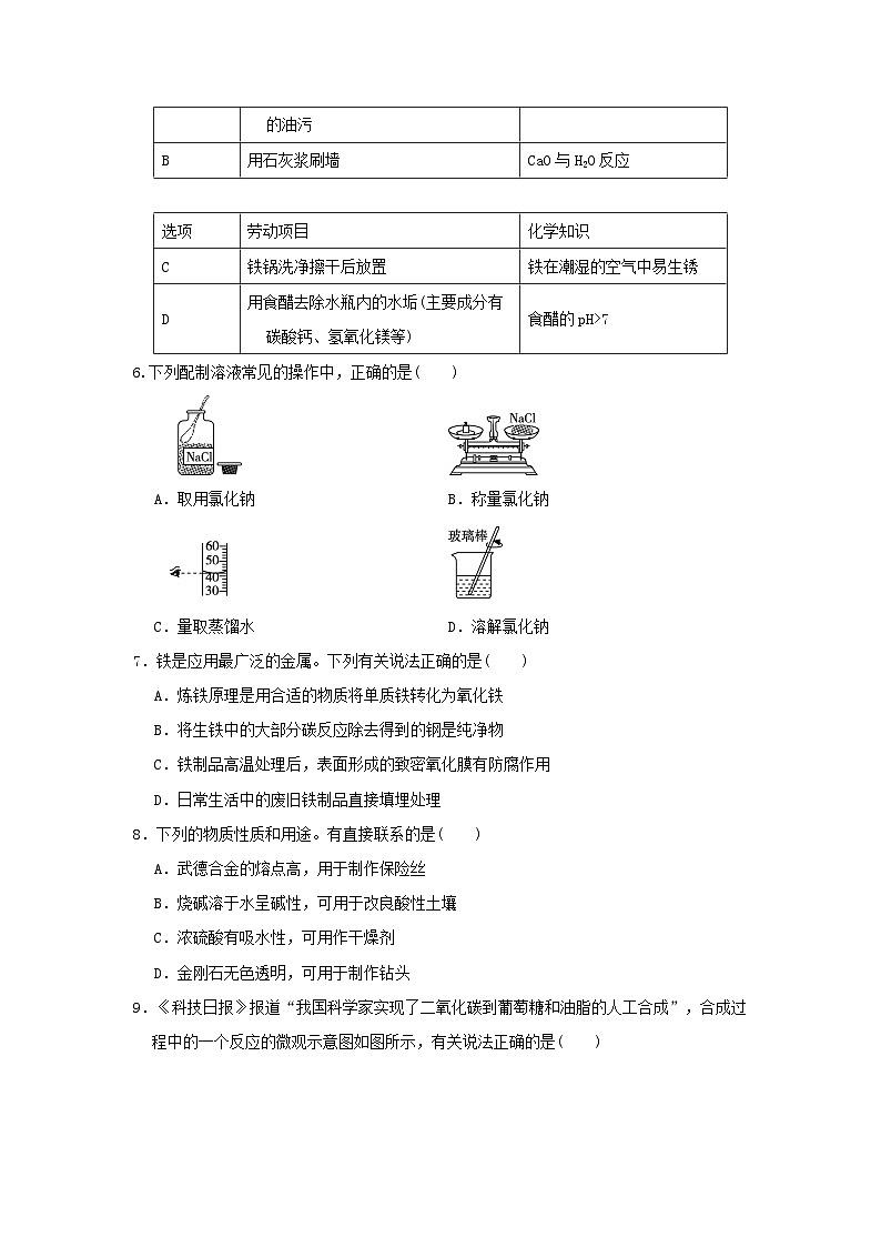 安徽省2024九年级化学下学期期末学情评估试卷（附答案人教版）第2页