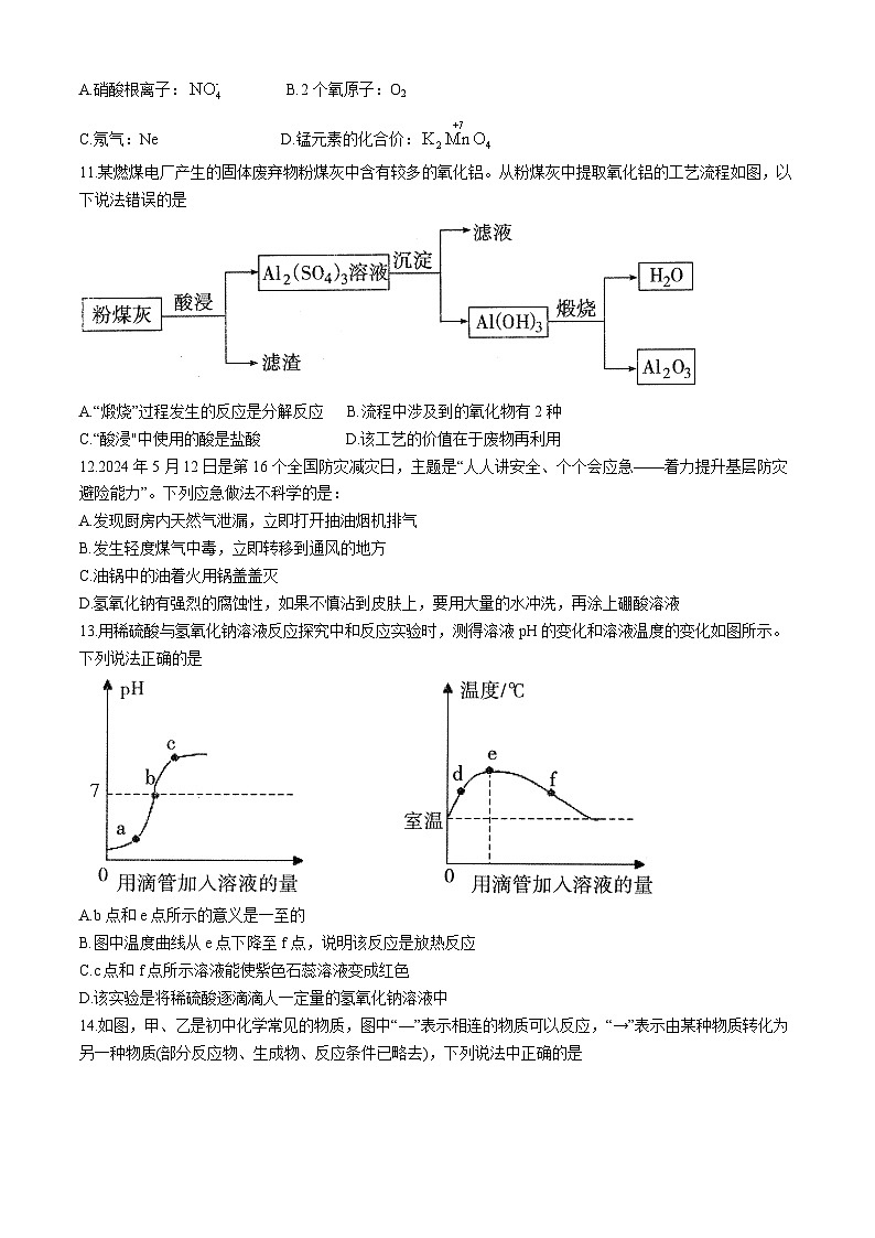 17，2024年山东省临沂市兰山区中考二模化学试题03