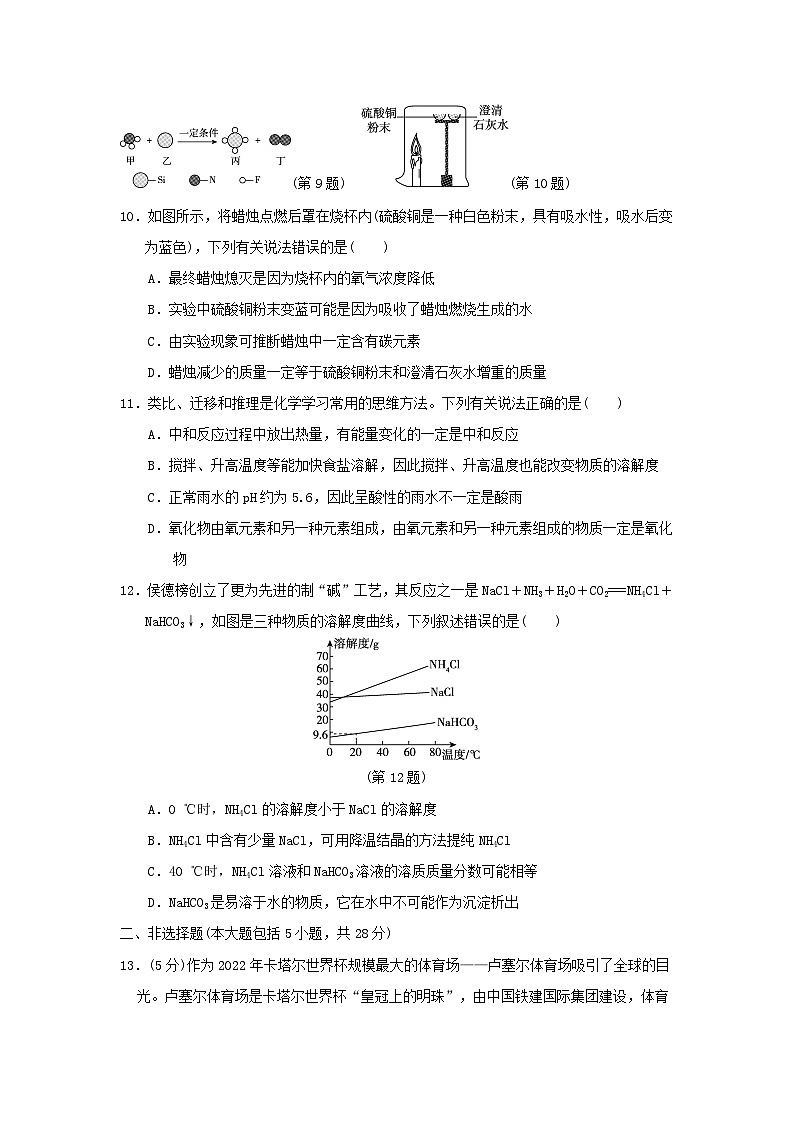 安徽省2024九年级化学下学期学情评估二试卷（附答案人教版）03
