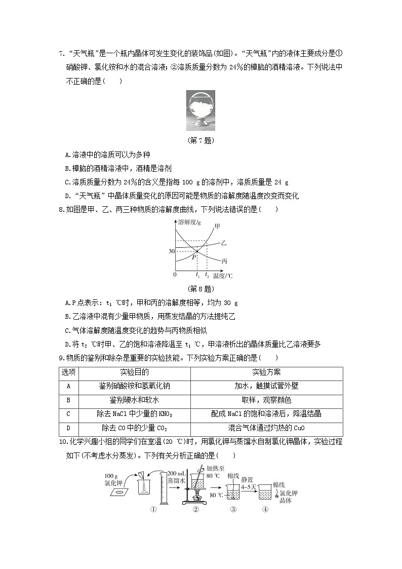山西省2024九年级化学下册第九单元溶液学情评估试卷（附答案人教版）第2页