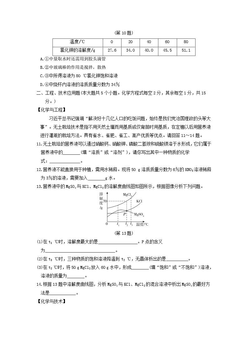 山西省2024九年级化学下册第九单元溶液学情评估试卷（附答案人教版）第3页