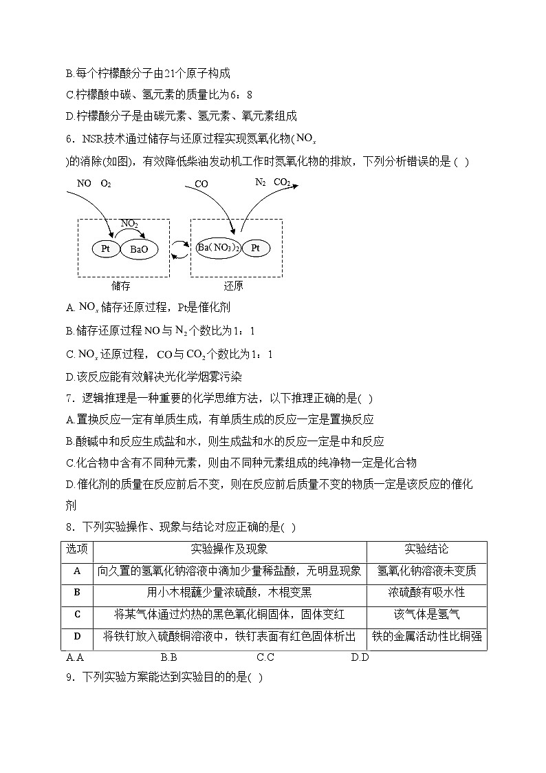 安徽省六安市霍邱县2023届九年级下学期中考二模化学试卷(含答案)第2页