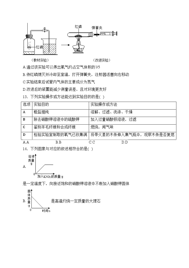 内蒙古赤峰市喀喇沁旗2023届九年级中考一模化学试卷(含答案)03