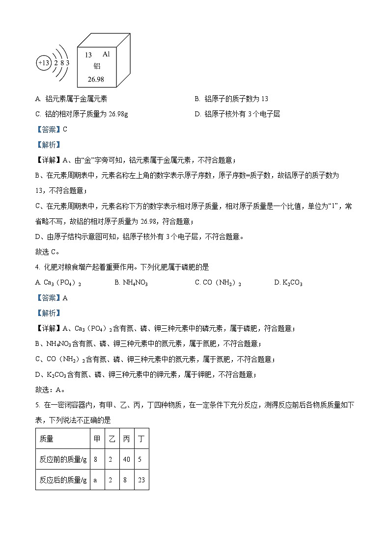 2024年甘肃省武威市南安教研联片中考三模化学试题（学生版+教师版）02