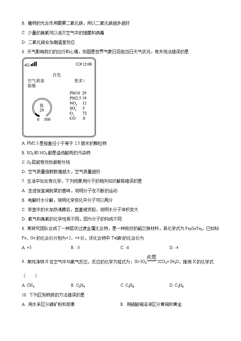 2024年广西初中学业水平模拟测试化学试卷（四）（学生版）第2页