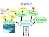 化学（人教版）九年级上册第四单元课题3 水的组成 课件