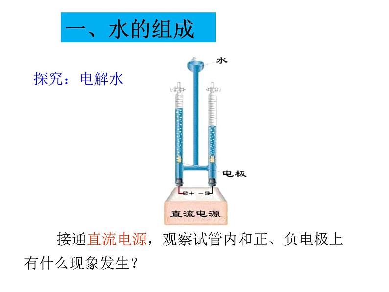 化学（人教版）九年级上册第四单元课题3 水的组成 课件03