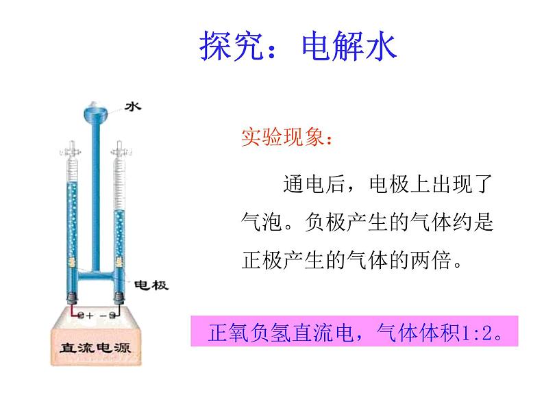 化学（人教版）九年级上册第四单元课题3 水的组成 课件04