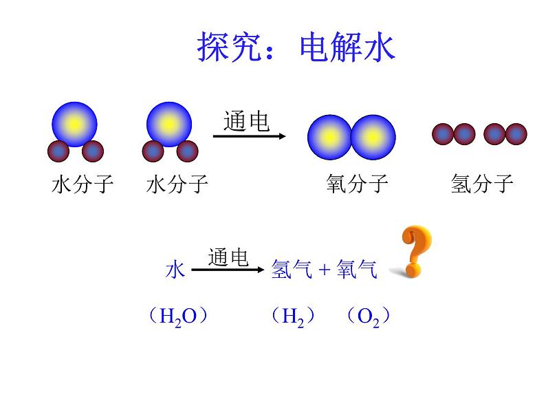 化学（人教版）九年级上册第四单元课题3 水的组成 课件05