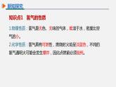 化学人教版九上课件：4.3 水的组成