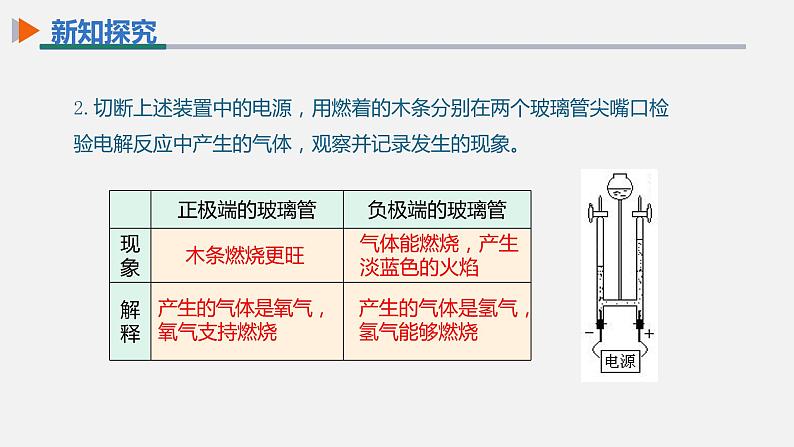 化学人教版九上课件：4.3 水的组成08