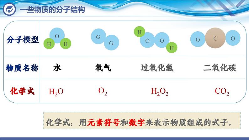 化学人教版九上课件：4.4  化学式和化合价（第1课时）第4页