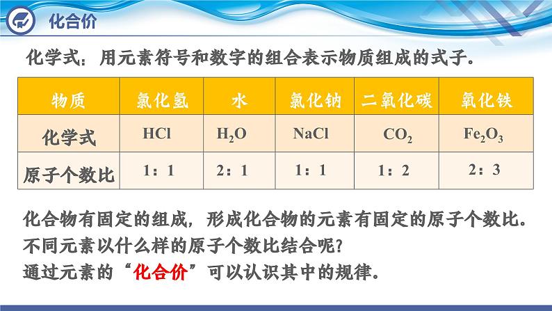 化学人教版九上课件：4.4  化学式与化合价（第2课时03