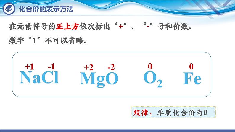 化学人教版九上课件：4.4  化学式与化合价（第2课时06