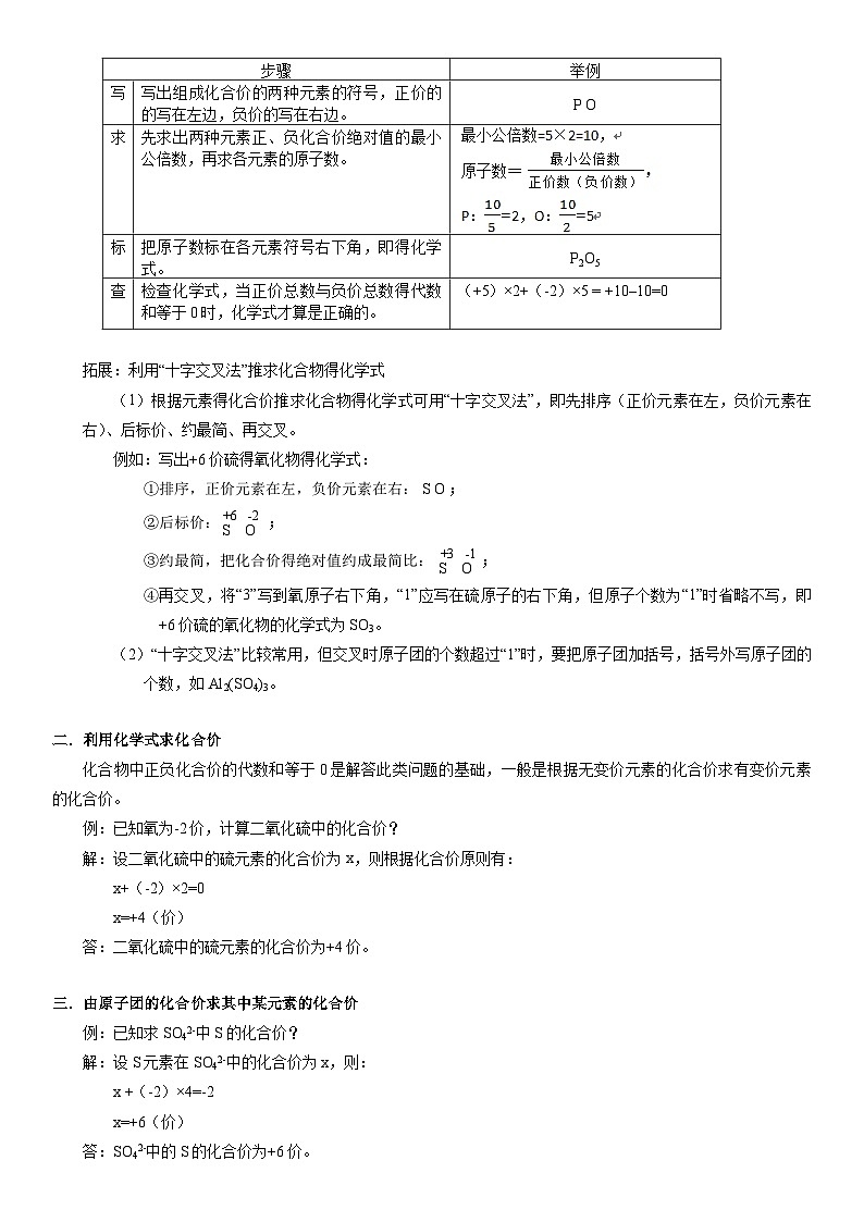 化学人教版九上同步讲义：第13讲 化学式与化合价第2页