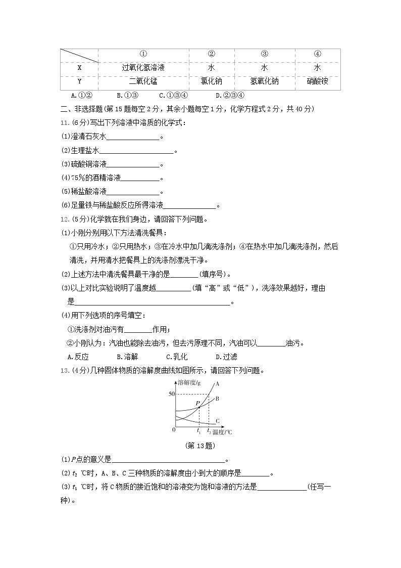 辽宁省2024九年级化学下册第九单元溶液学情评估试卷（附答案人教版）第3页