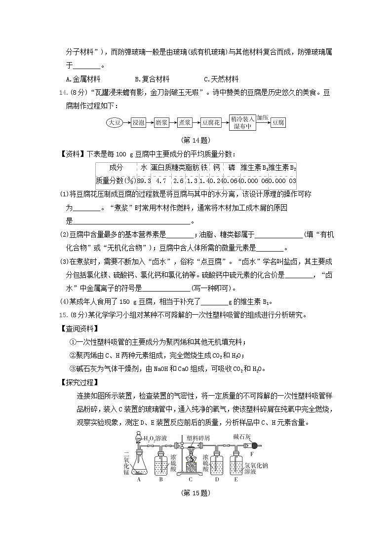 辽宁省2024九年级化学下册第十二单元化学与生活学情评估试卷（附答案人教版）03