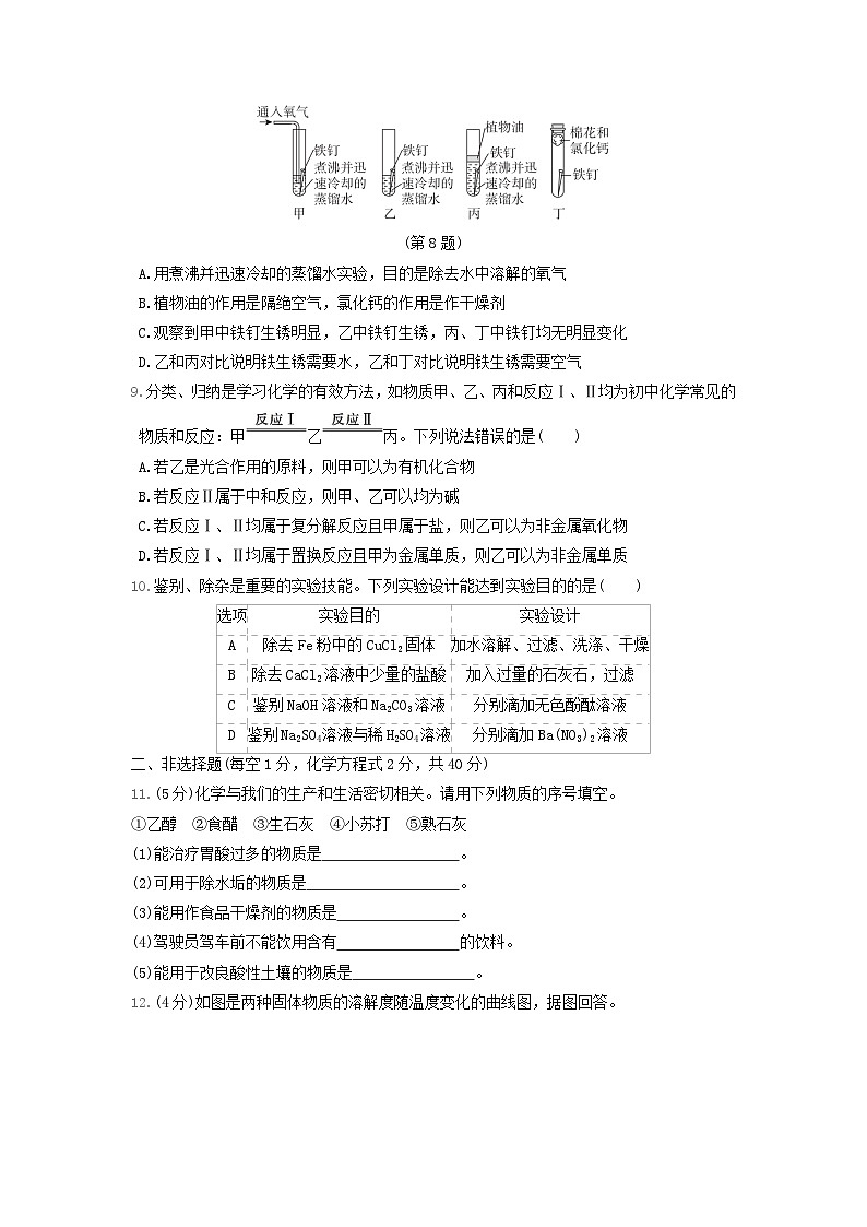 辽宁省2024九年级化学下学期期末学情评估试卷（附答案人教版）第2页