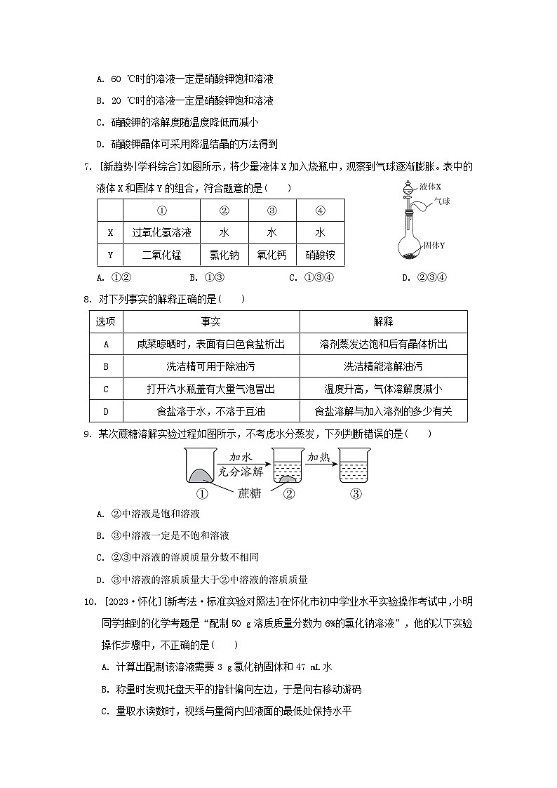 2024九年级化学下册第九单元溶液综合素质评价试卷（附答案人教版）第2页