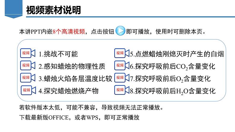 人教版九年级上册化学课题2《化学是一门以实验为基础的科学》课件+教案+导学案+同步作业+视频素材02