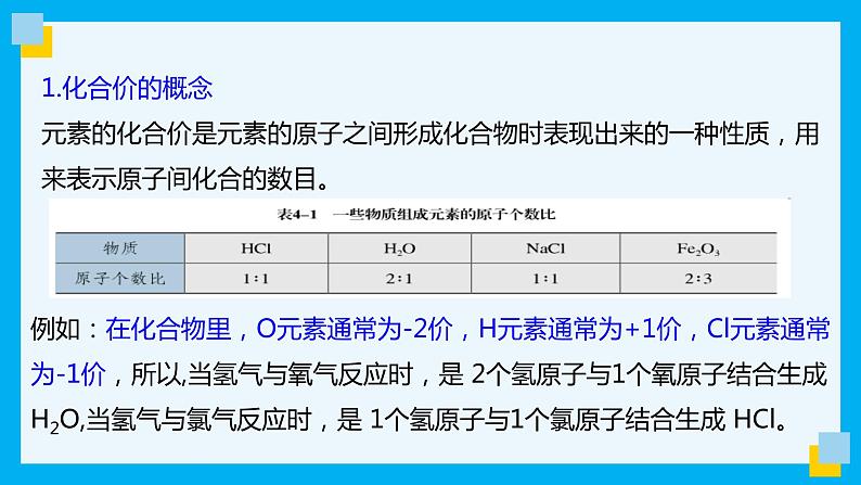 化学人教版九上课件：4.4.2 化合价第6页