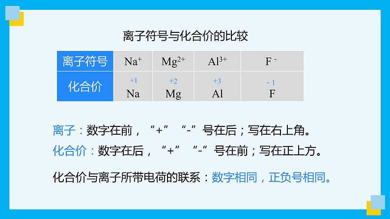 化学人教版九上课件：4.4.2 化合价第8页