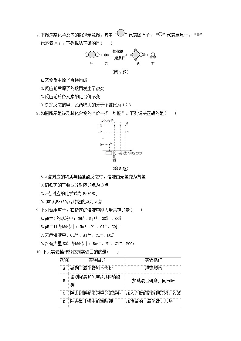 辽宁省2024九年级化学下学期学情评估一试卷（附答案人教版）第2页