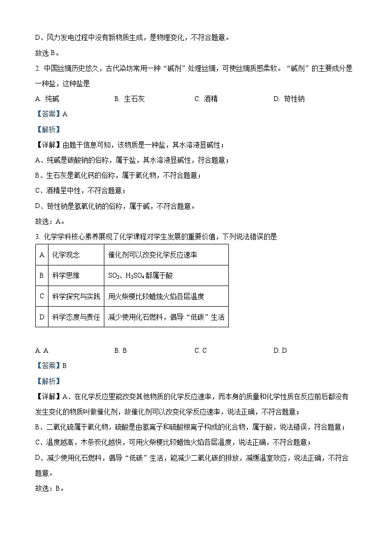 2024年山东省临沂市兰山区中考二模化学试题（学生版+教师版）02