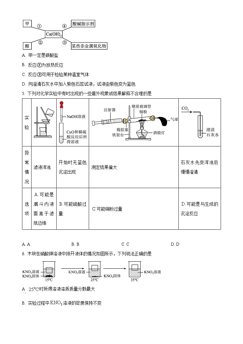 2024年山东省济宁市梁山县初中学业水平考试化学试题（模拟二）（学生版+教师版）02