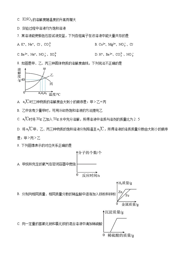 2024年山东省济宁市梁山县初中学业水平考试化学试题（模拟二）（学生版+教师版）03