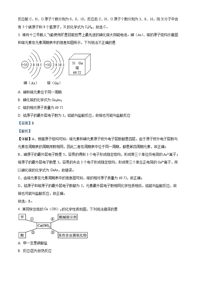 2024年山东省济宁市梁山县初中学业水平考试化学试题（模拟二）（学生版+教师版）02