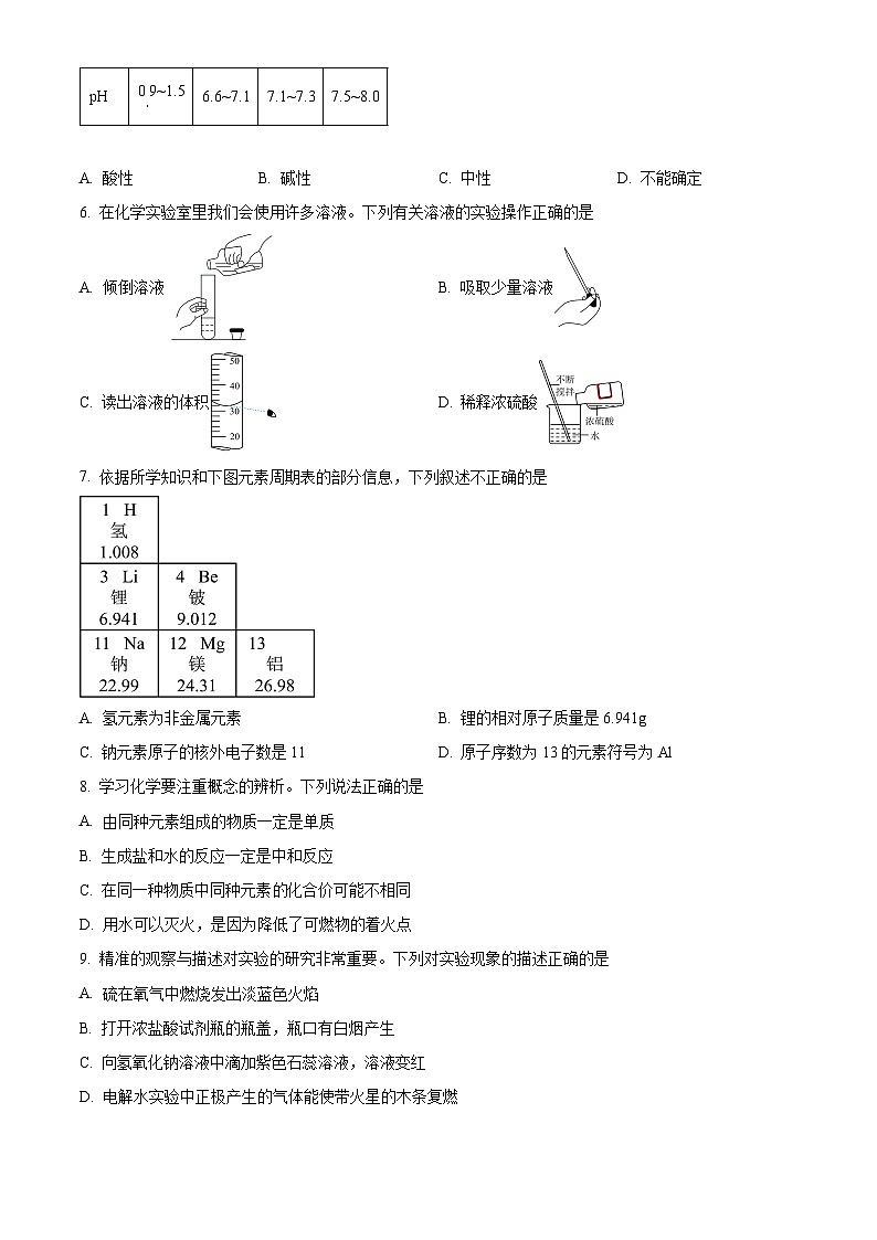 2024年天津市滨海新区中考二模化学试卷（学生版+教师版）02