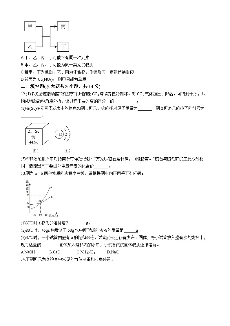 2024年宁夏银川市兴庆区景博学校中考一模化学试题03
