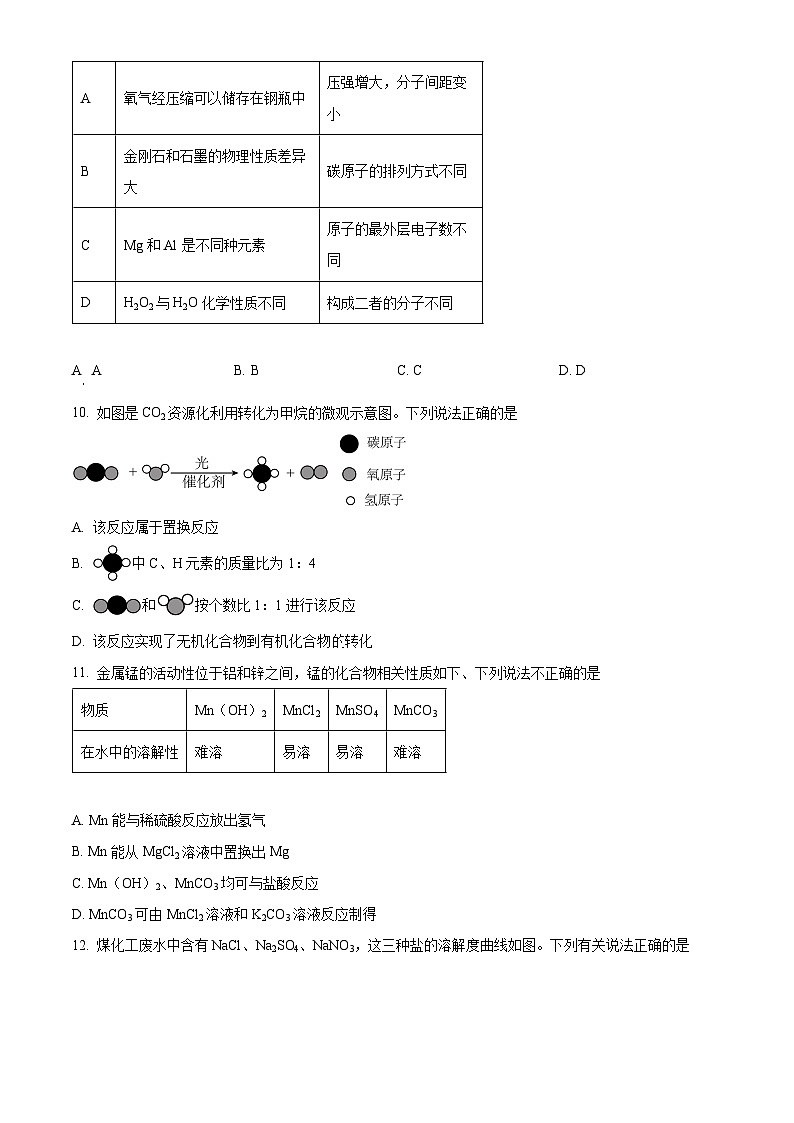 2024年广东省广州市天河区中考二模化学试卷（学生版+教师版）03