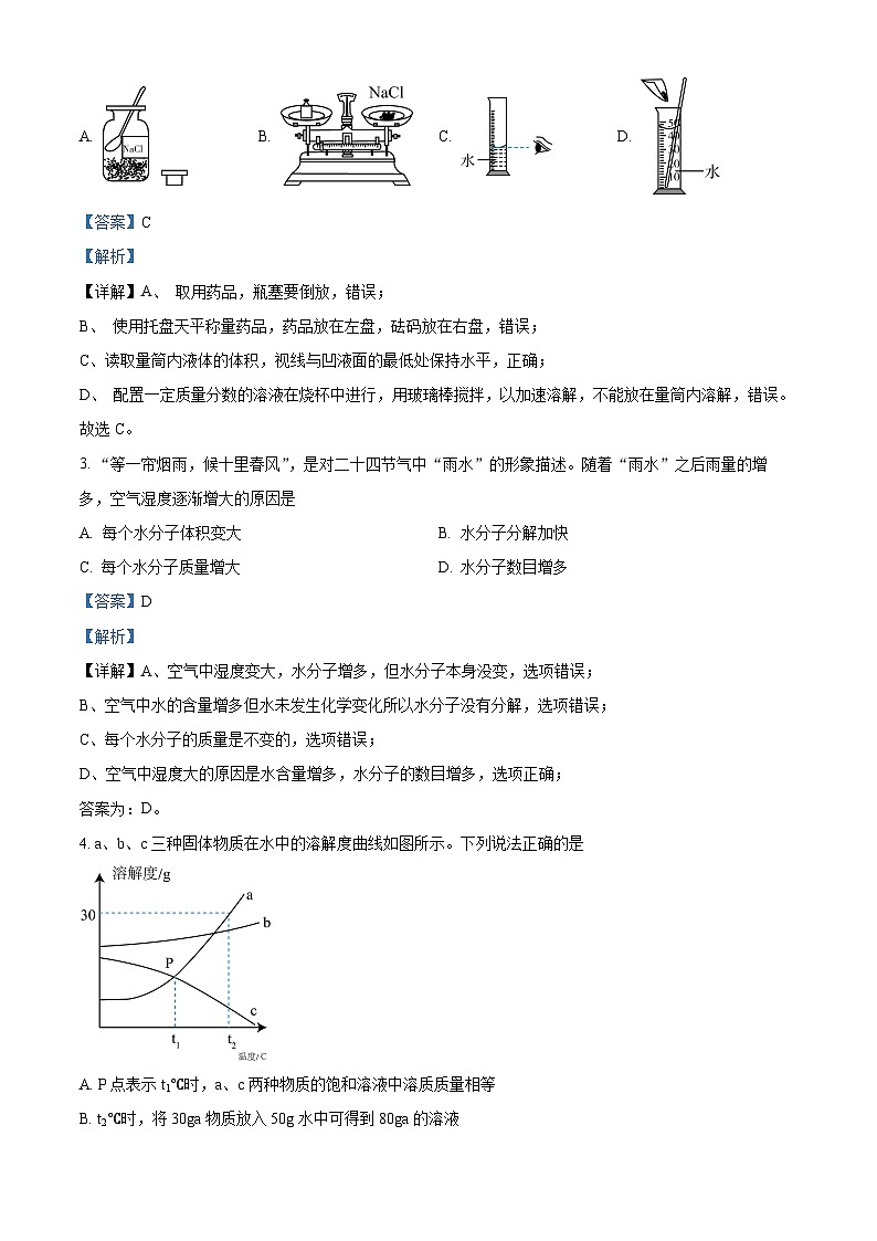 2024年山东省威海乳山市中考二模化学试题（教师版）第2页