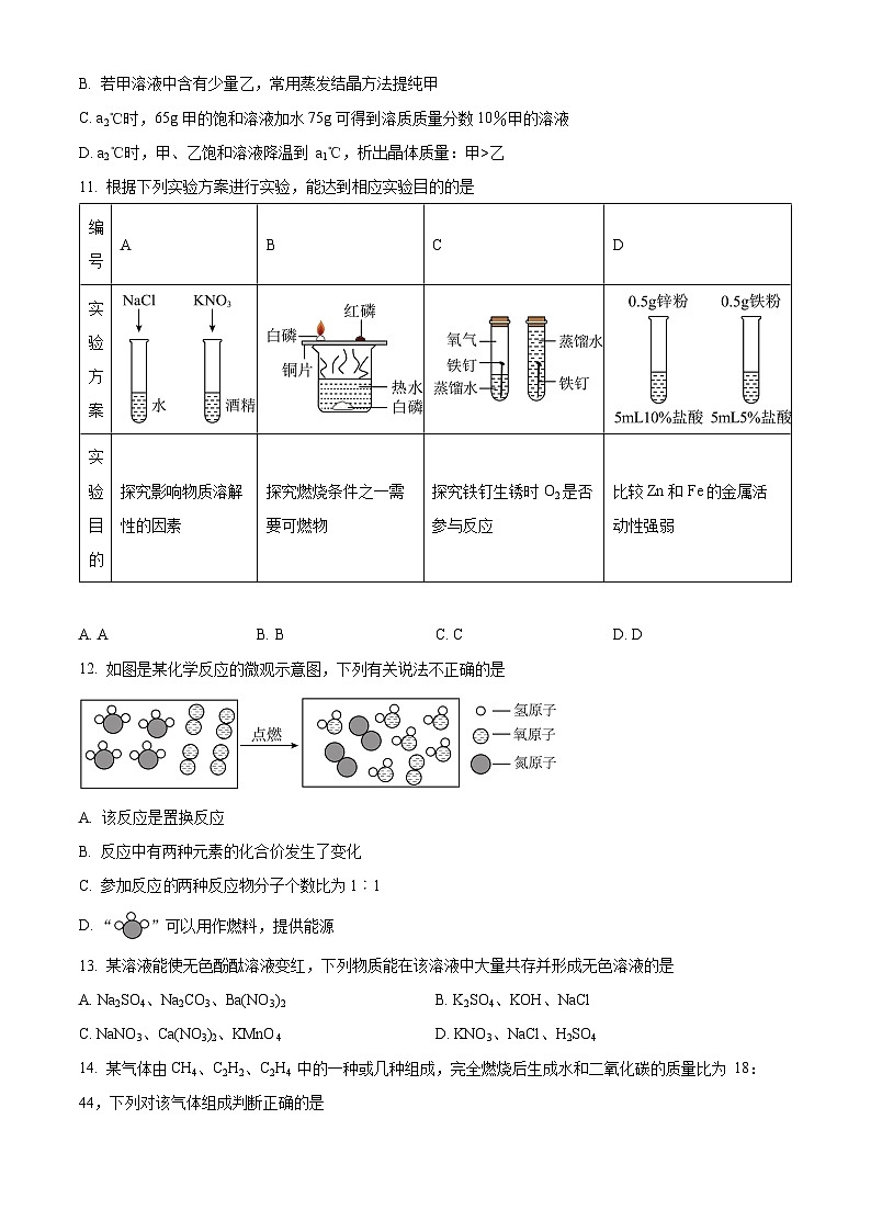 2024年河南省信阳市光山县中考三模化学试题（学生版+教师版）03