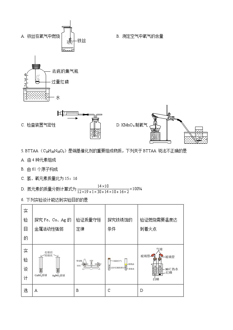 2024年山东省日照市莒县中考二模化学试题（学生版）第2页