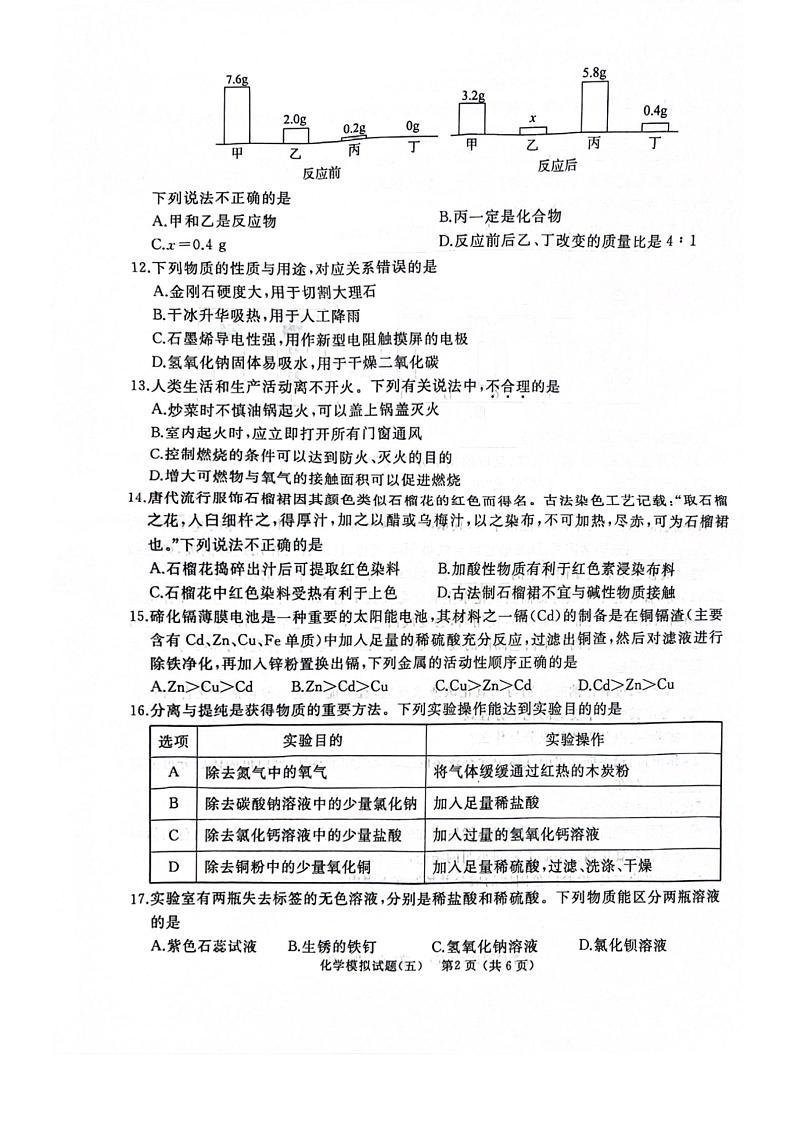 2024年山东省枣庄市山亭区翼云中学中考模拟考试化学试卷第2页